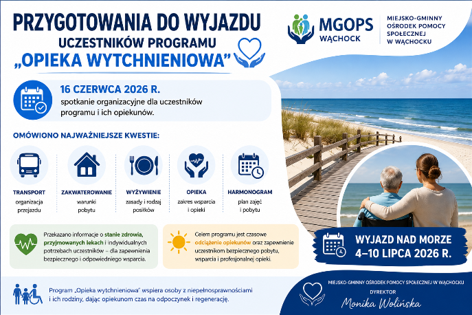 opieka wytchnieniowa